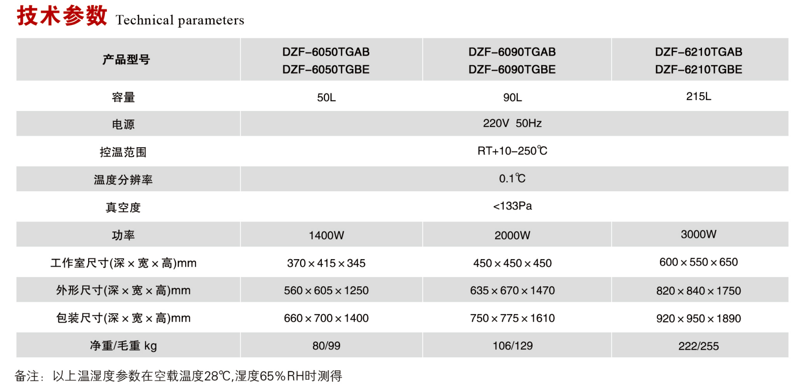 一體式真空干燥箱 擱板加熱.png